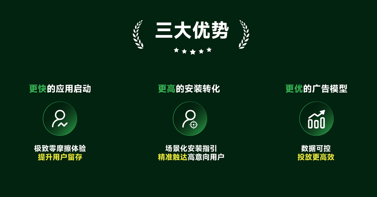 ROIBest 安卓PWA边玩边下三大产品优势 ROIBest 安卓PWA边玩边下三大产品优势