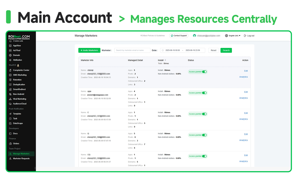 manage resource