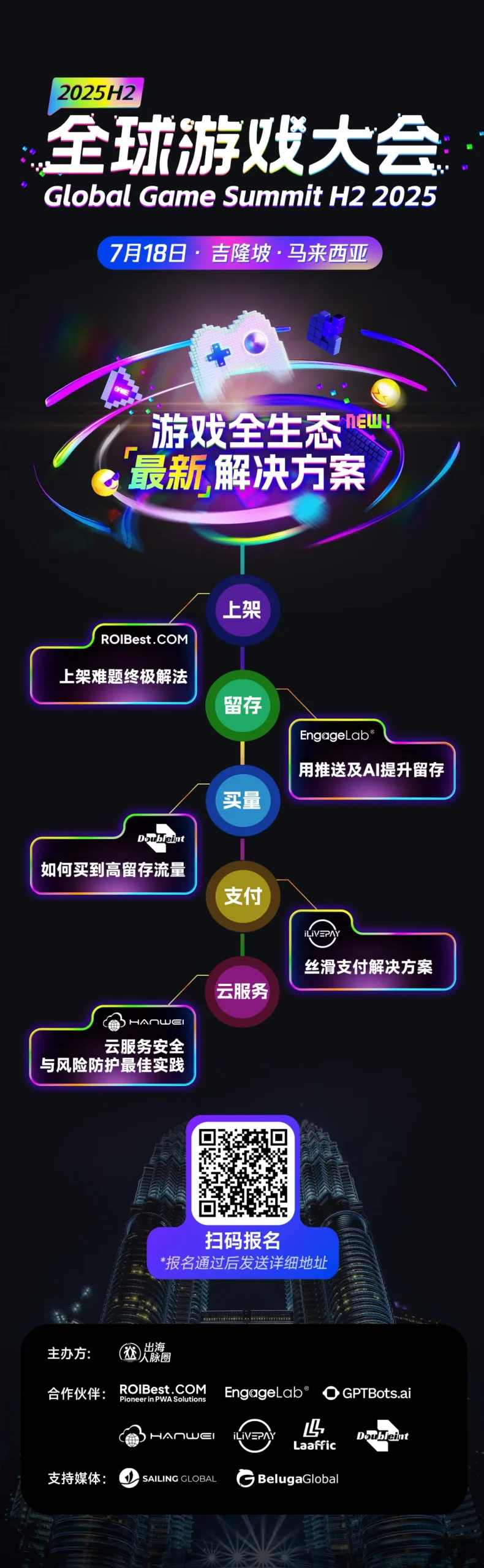 海外游戏大会-吉隆坡站-扫码报名 海外游戏大会-吉隆坡站-扫码报名