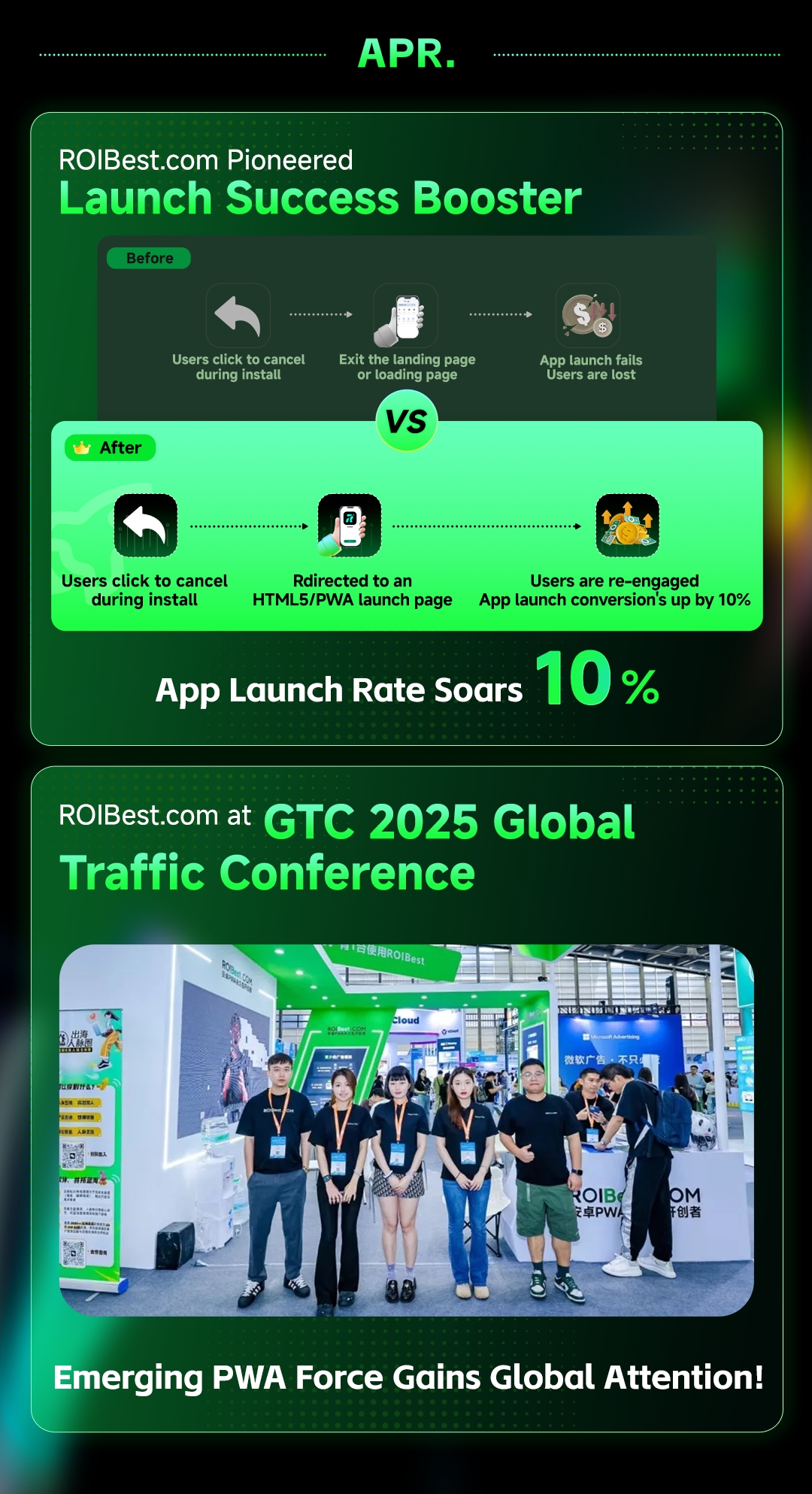 April ROIBest launch success booster