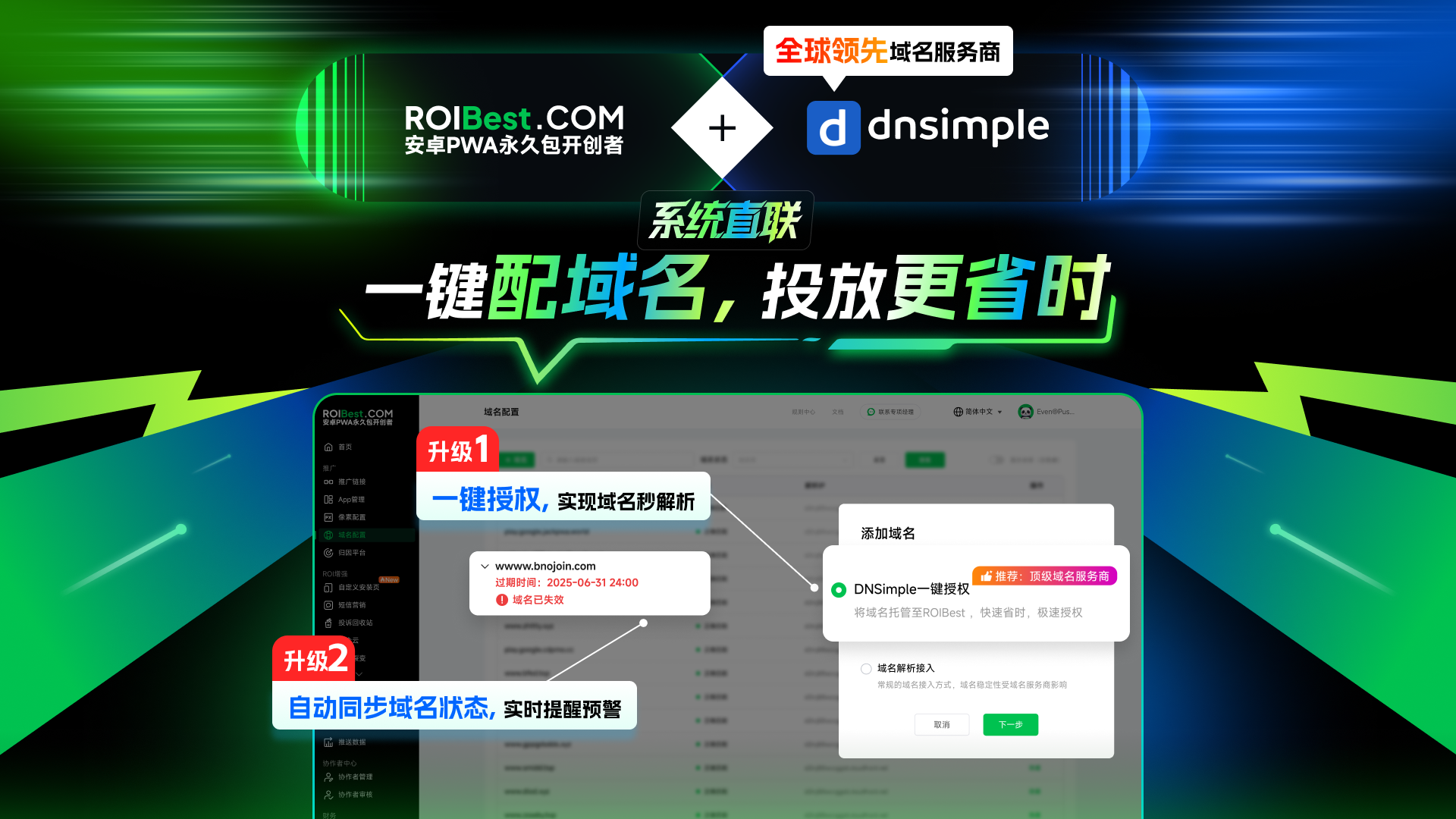 ROIBest & DNSimple强强联手